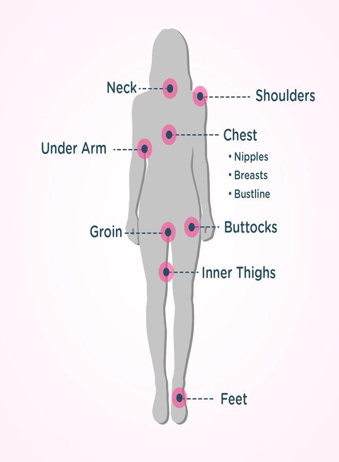 BodyGlide Body Glide For Her Anti Chafe Balm | Chafing stick with added emollients | Great for dry, sensitive skin and/or sensitive areas | Use on chest, bra, butt, groin, arm, and thigh chafing | 1.5oz-2pk - Image 2